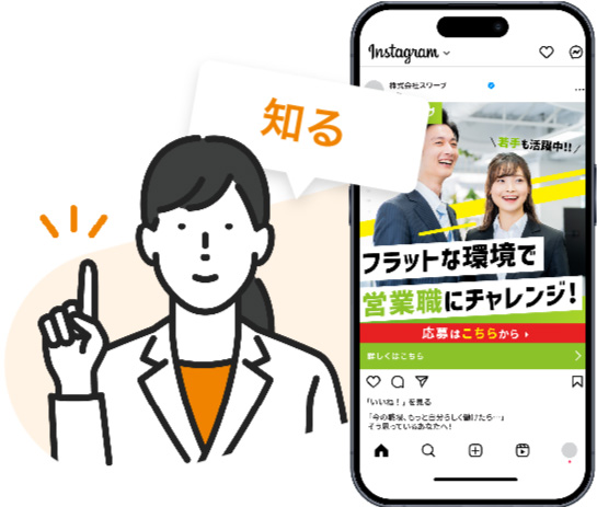 認知獲得