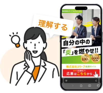 興味喚起